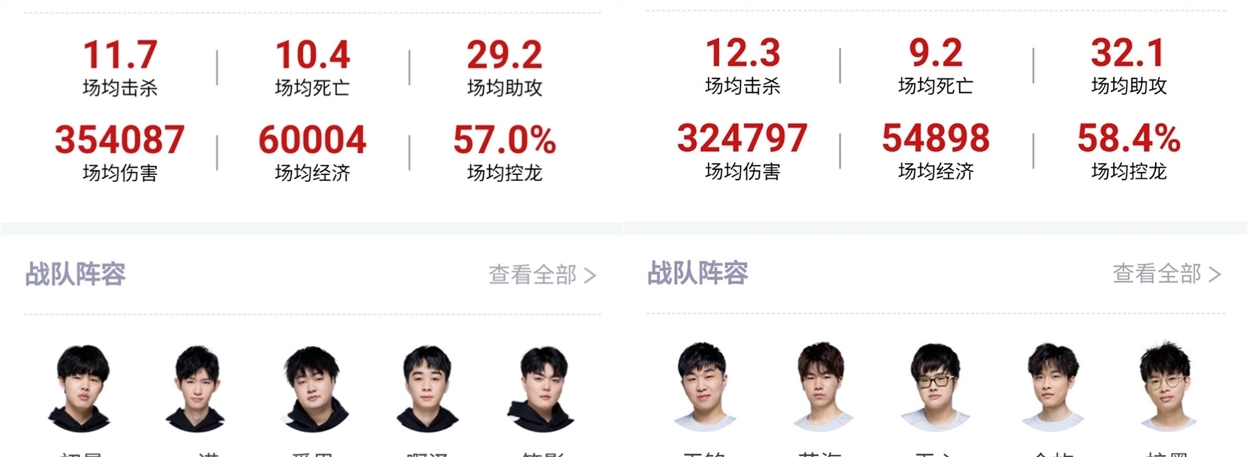 在适应炎热