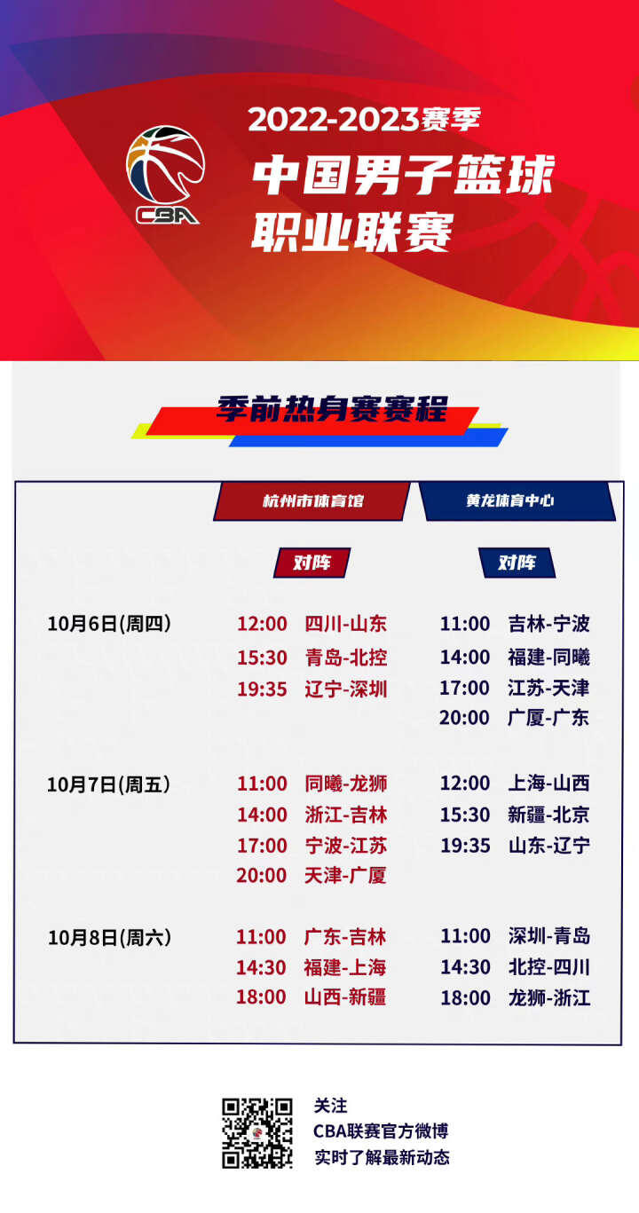 极限