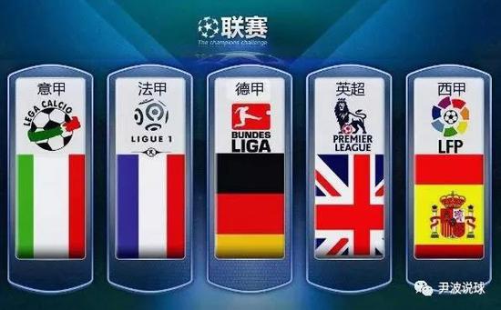 过去几次交