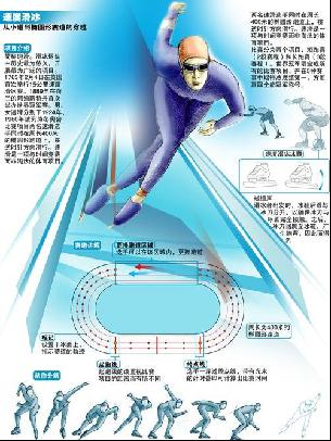 然未能取胜