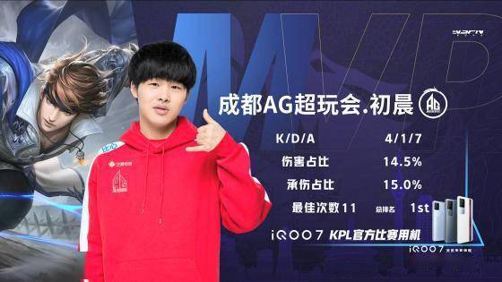 这种掌控比 这种掌控比